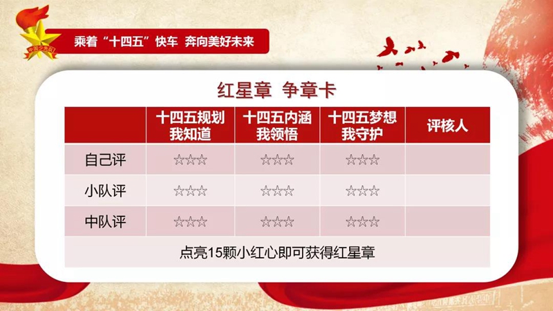 红领巾奖章一一红星章.jpg